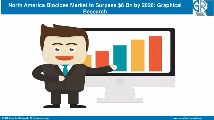 north america biocides market to surpass