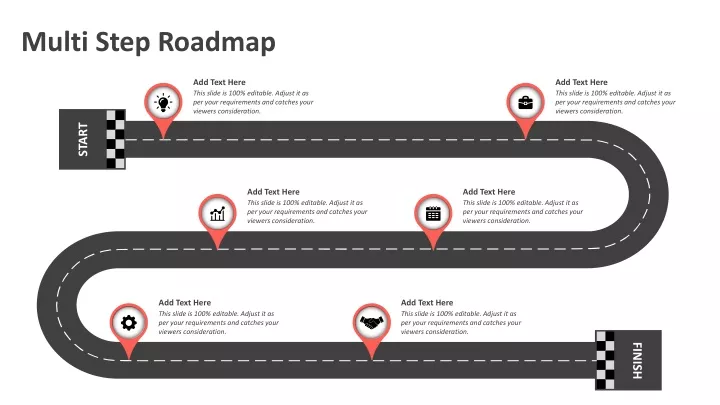 multi step roadmap