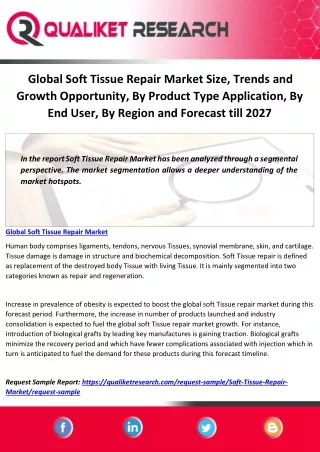 Global Soft Tissue Repair Market Size, Trends and Growth Opportunity, By Product Type Application, By End User, By Regio