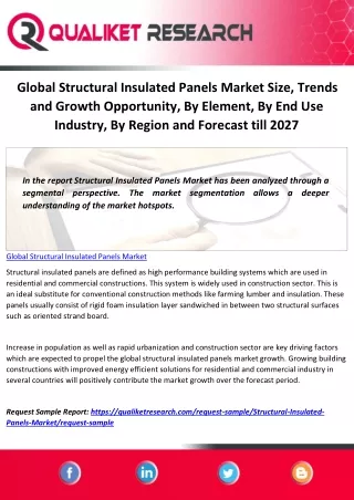 Global Structural Insulated Panels Market Size, Trends and Growth Opportunity, By Element, By End Use Industry, By Regio