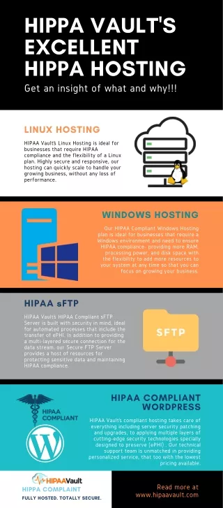HIPAA Vault’s compliant hosting