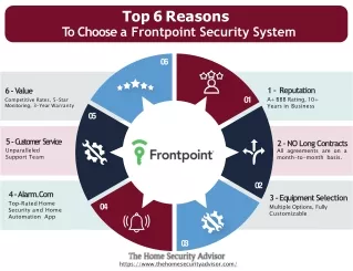 top 6 reasons
