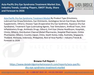 Asia-Pacific Dry Eye Syndrome Treatment Market Size, Industry Trends, Leading Players, SWOT Study, Share and Forecast to