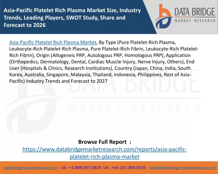 asia pacific platelet rich plasma market size