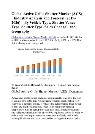 global active grille shutter market ags industry