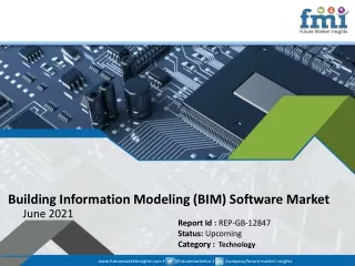building information modeling bim software market