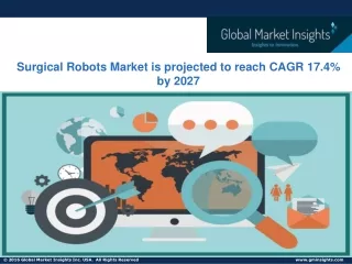 surgical robots market is projected to reach cagr