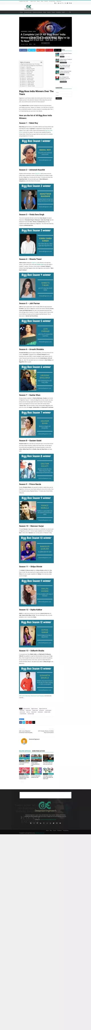 Bigg Boss Winner