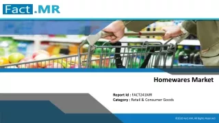 homewares market