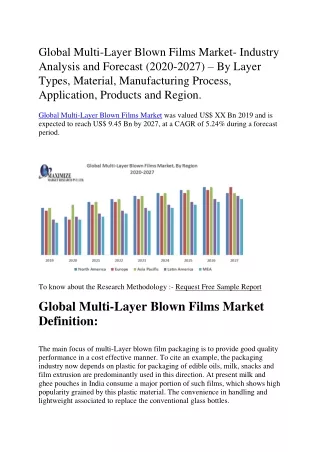 global multi layer blown films market industry
