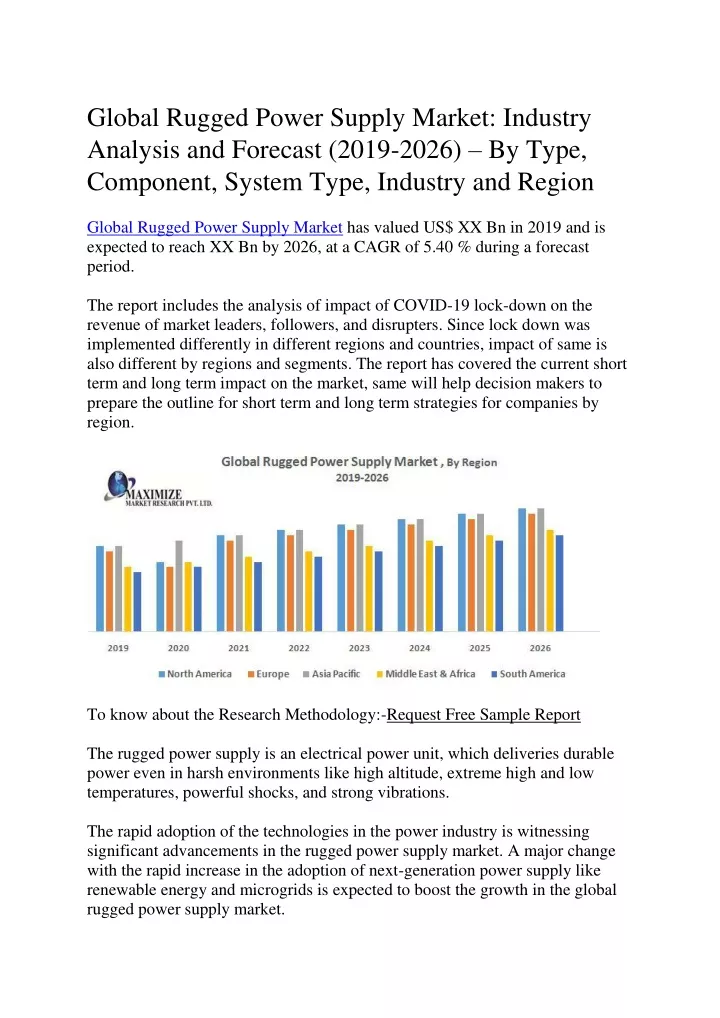 global rugged power supply market industry