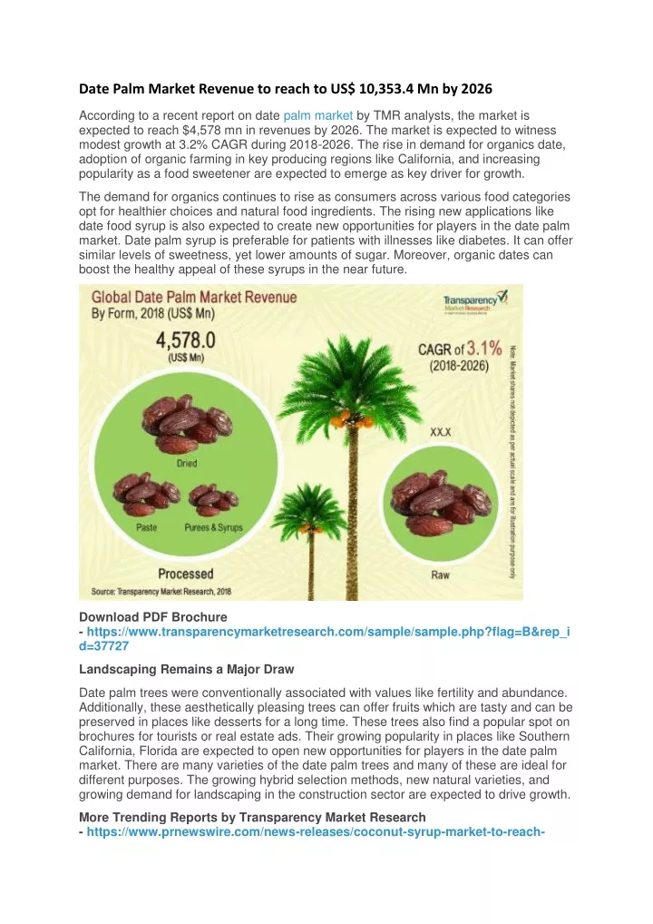 date palm market revenue to reach