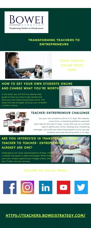 transforming teachers to entrepreneurs