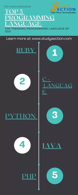 test your knowledge