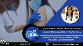 Myths about Corona Virus Vaccination mensuration, pregnancy, and so on....