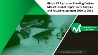 CT Radiation Shielding Devices