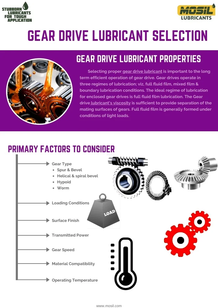 PPT Gear drive lubricant selection [Gear Oil & Grease] PowerPoint