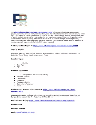 the global bio based polyurethane market report