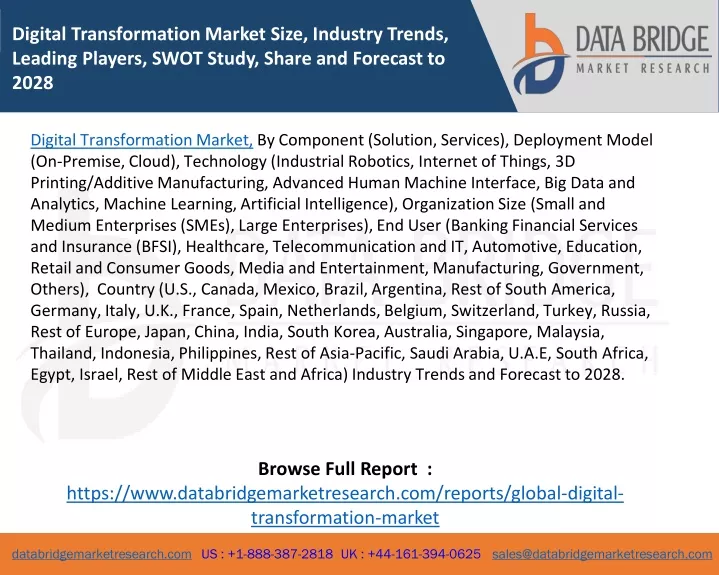 digital transformation market size industry