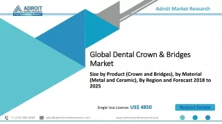 Dental Crown & Bridges Market Size and Share-Global Forecast to 2025