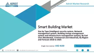 Smart Building Market 2019-2025