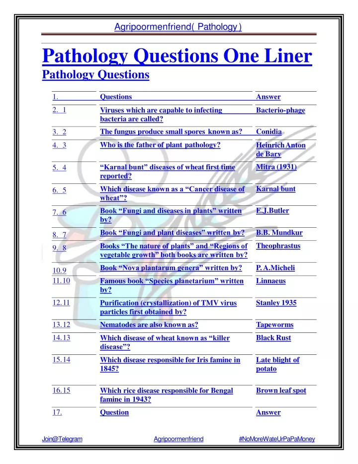 pathology questions one liner