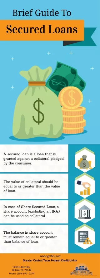 Brief Guide To Secured Loans