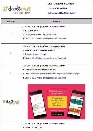 Find the best JEE Concepts on Vector Algebra of Class 12