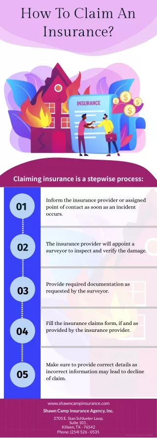 how to claim an insurance