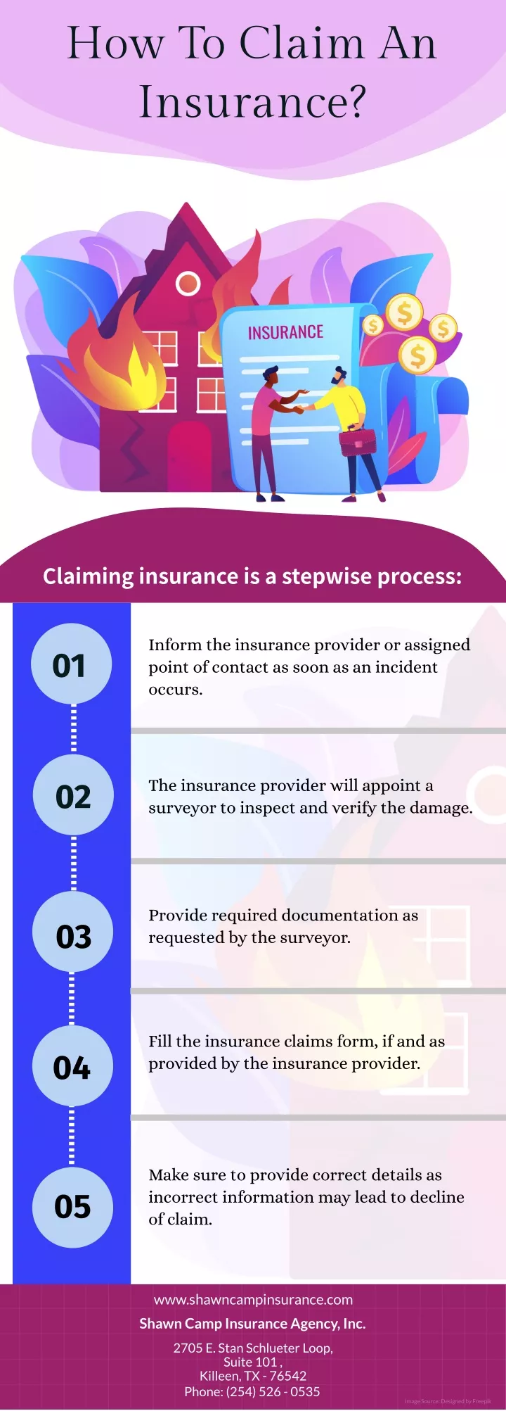how to claim an insurance
