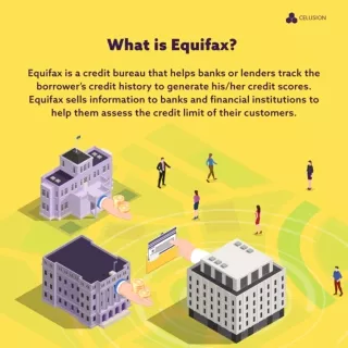 What is Equifax - Celusion Technologies