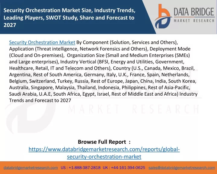 security orchestration market size industry