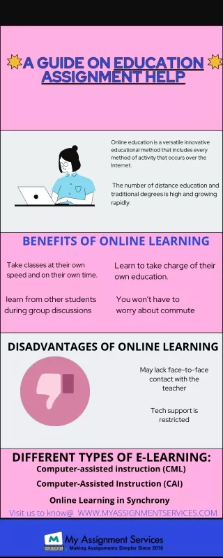 online education is a versatile innovative