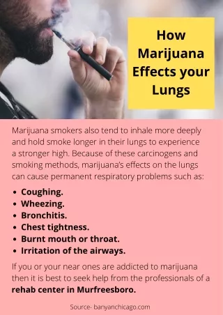 How Marijuana Effects your Lungs