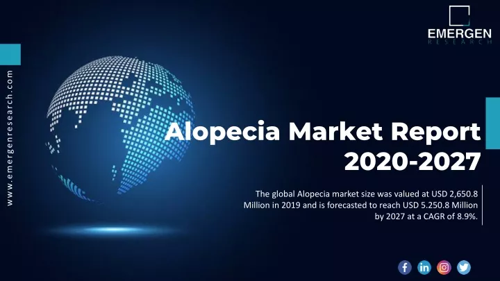 alopecia market repor t 2020 2027