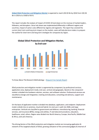 global ddos protection and mitigation market