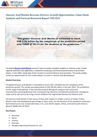 glucaric acid market revenue drivers growth