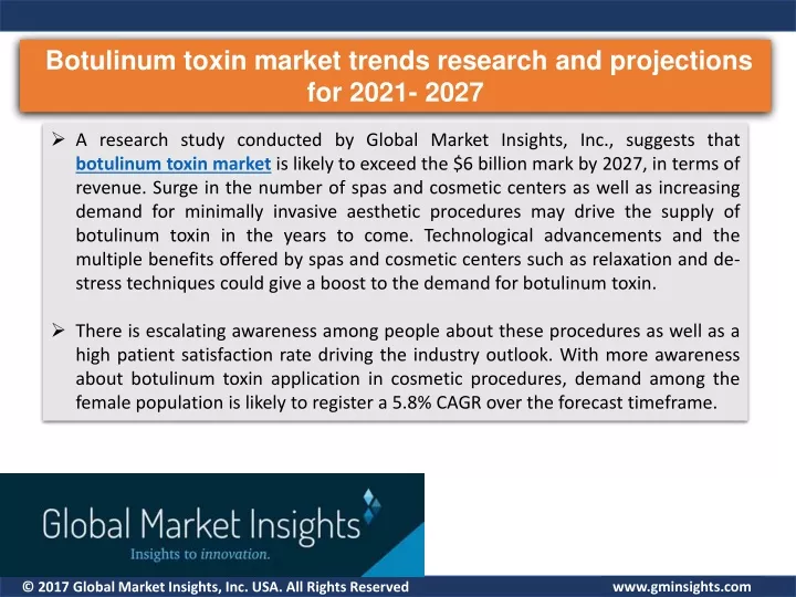 botulinum toxin market trends research
