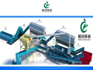 Recycling Machines