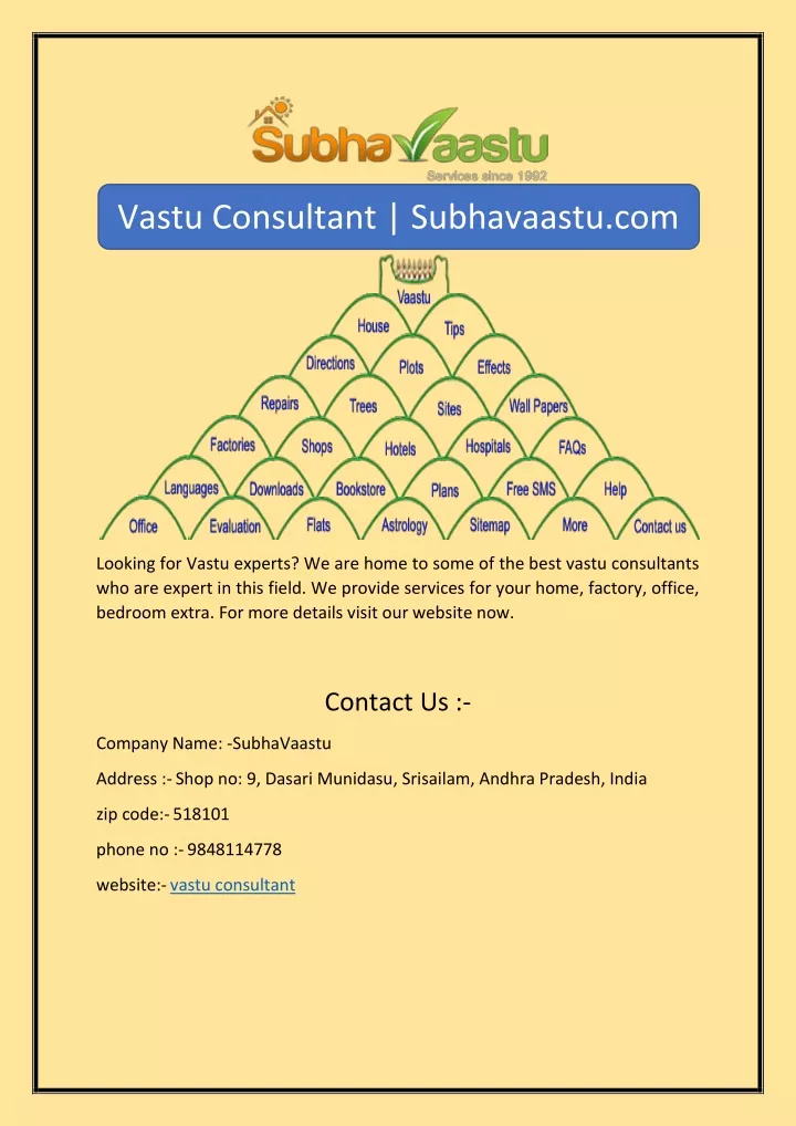 vastu consultant subhavaastu com