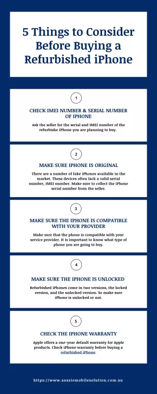 5 Things to Consider Before Buying a Refurbished iPhone - Infographics
