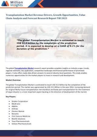 transplantation market revenue drivers growth