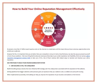 How to Build Your Online Reputation Management Effectively