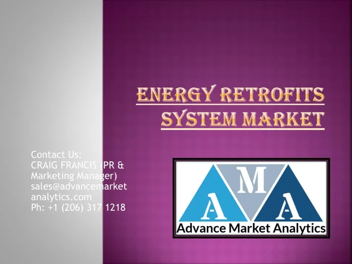 energy retrofits system market