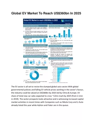 global ev market to reach us 360bn in 2025