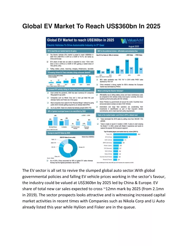 global ev market to reach us 360bn in 2025