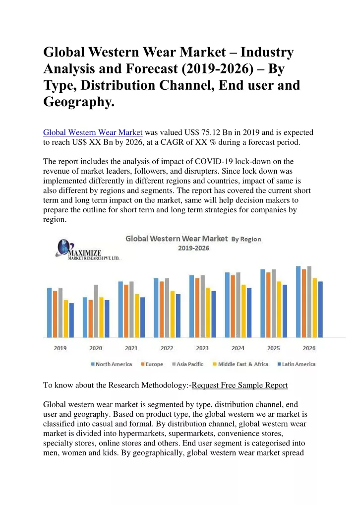 global western wear market industry analysis