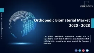 Orthopedic Biomaterial Market Demand, Growth, Trend, Business Opportunities