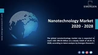 Nanotechnology Market Demand, Growth, Trend, Business Opportunities, Manufacture