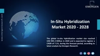 In-Situ Hybridization Market Drivers, Restraints, Merger &  Acquisition